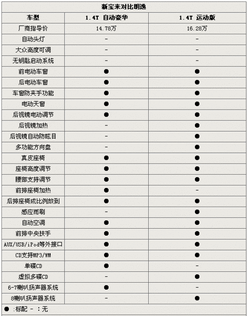 IABC会员在纽约获奖归来|星空竞猜(图3) 星空电竞